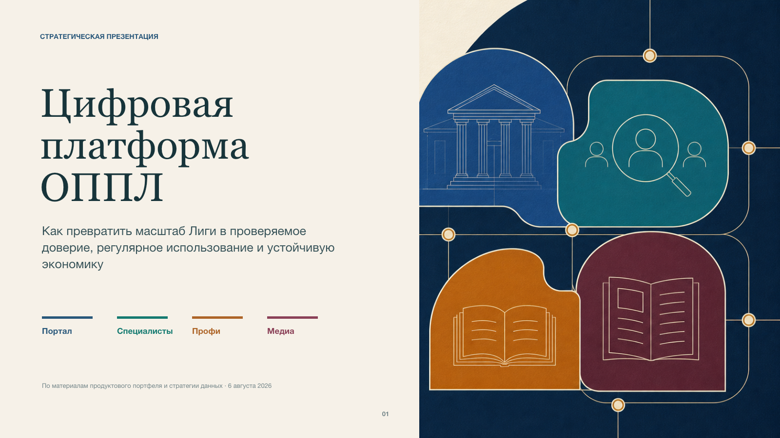 Обложка презентации «Цифровая платформа ОППЛ»