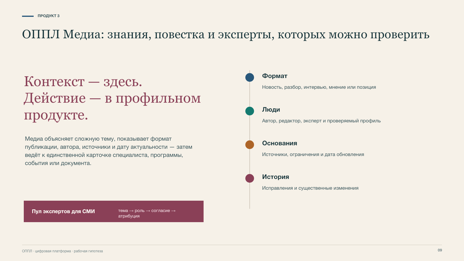 Слайд о продукте ОППЛ Медиа